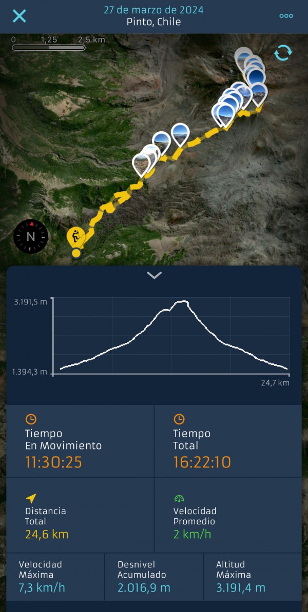 de Chillán
