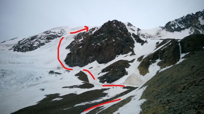 Directa glaciar Sur