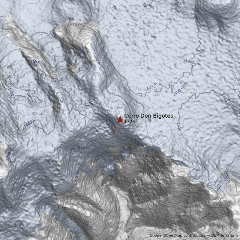 Mapa Cerro Don Bigotes