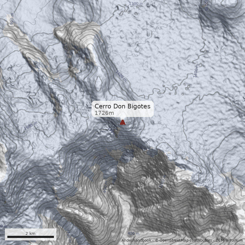 Mapa Cerro Don Bigotes