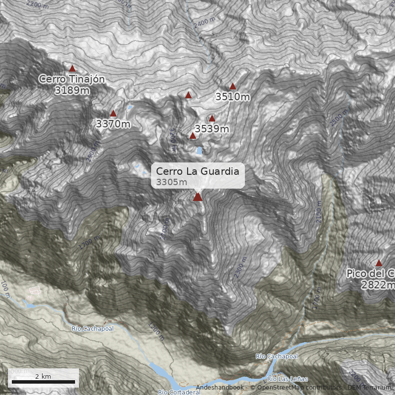 Mapa Cerro La Guardia