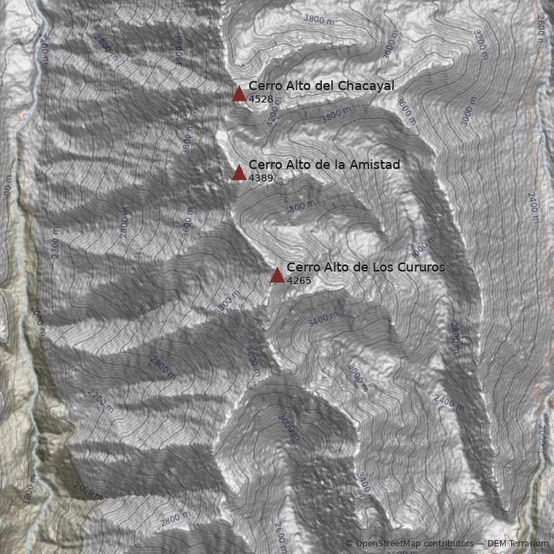 Mapa Canaleta Directa Sur