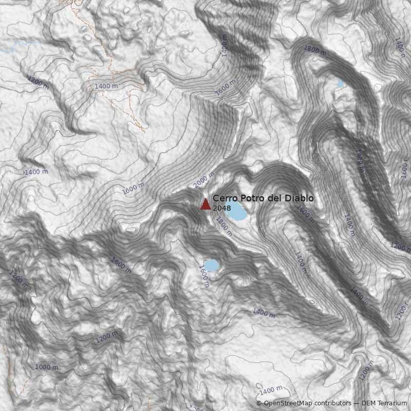 Mapa Cerro Potro del Diablo