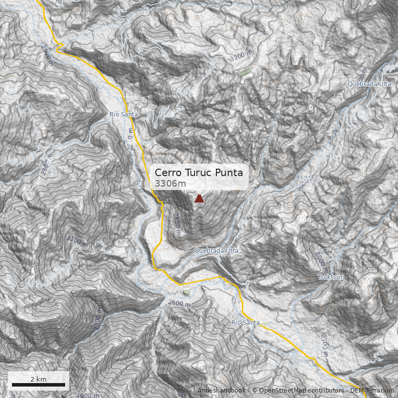 Mapa Cerro Turuc Punta