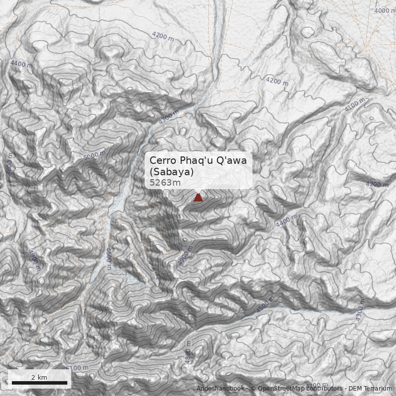 Mapa Cerro Phaq'u Q'awa (Sabaya)