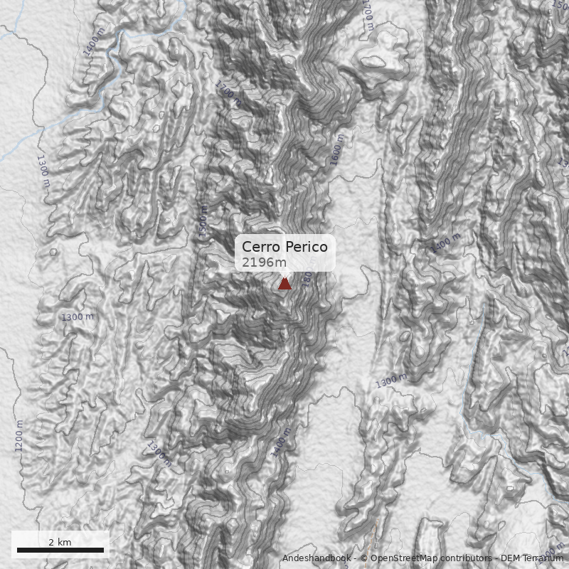 Mapa Cerro Perico