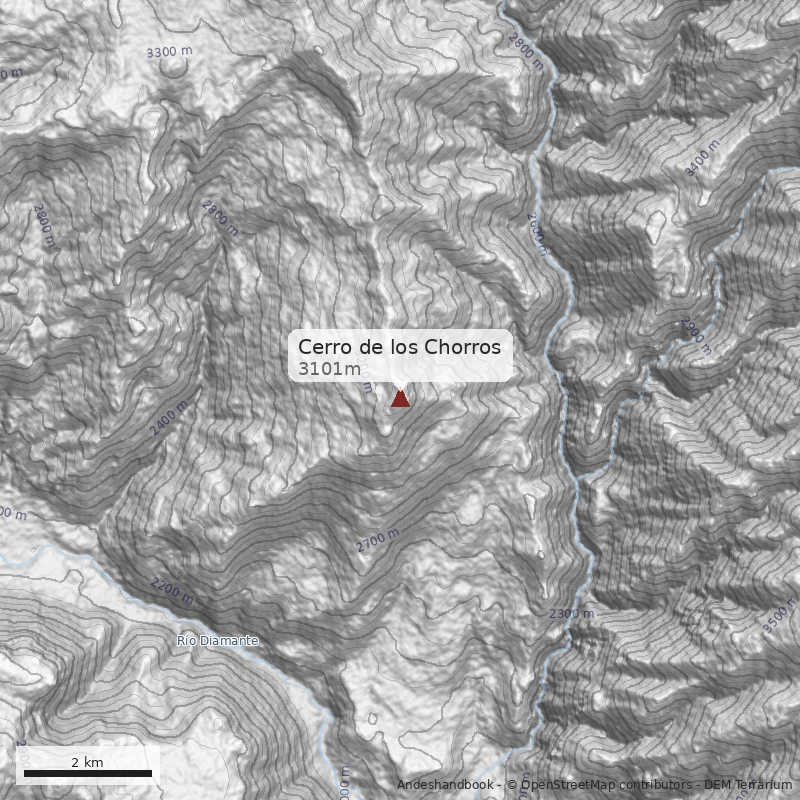 Mapa Cerro de los Chorros