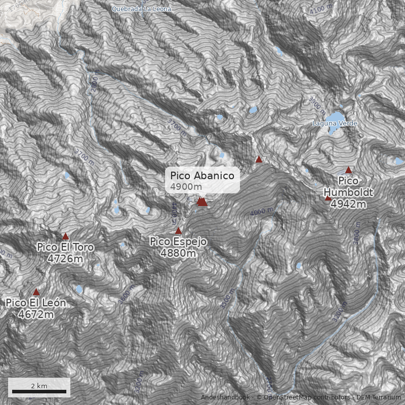 Mapa Pico Abanico