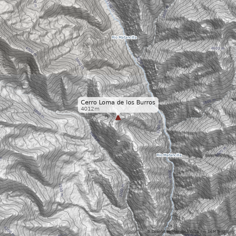 Mapa Cerro Loma de los Burros