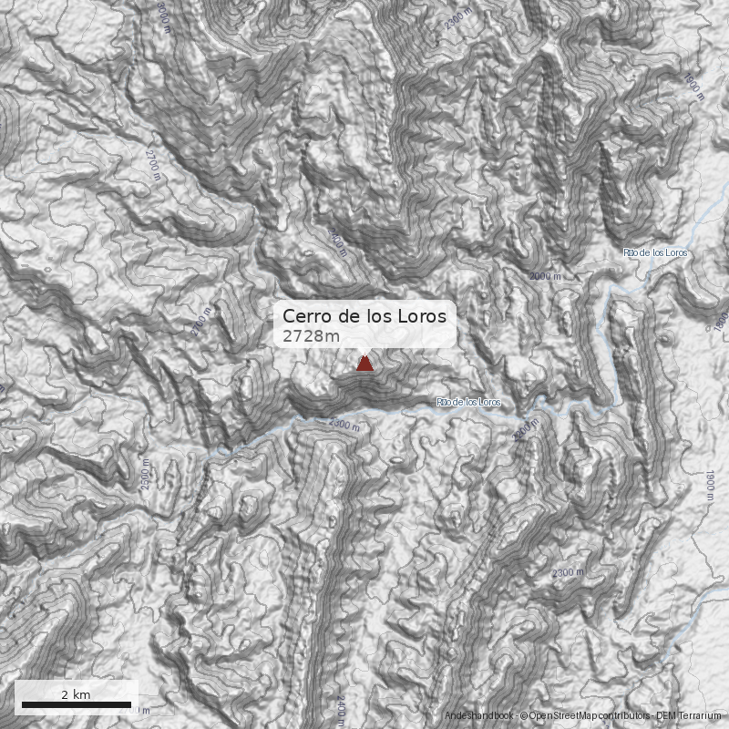 Mapa Cerro de los Loros