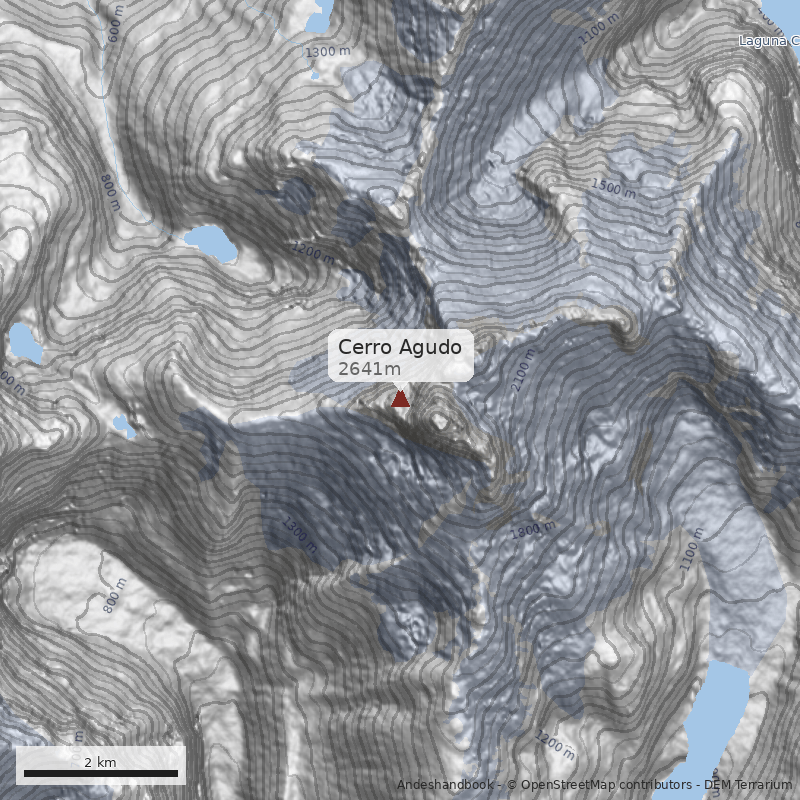 Mapa Cerro Agudo