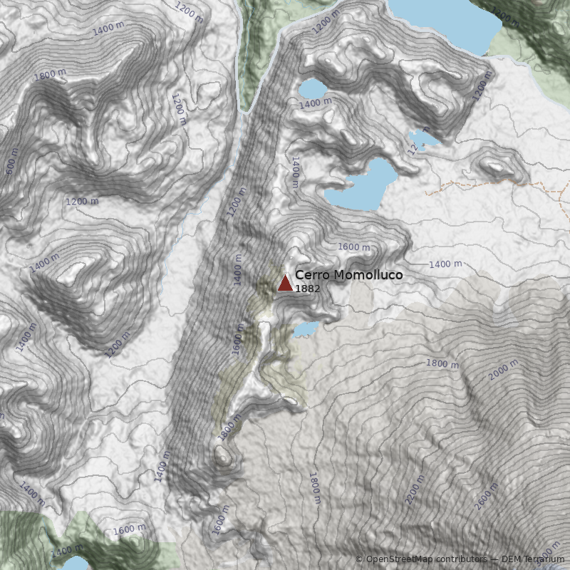Mapa Cerro Momolluco