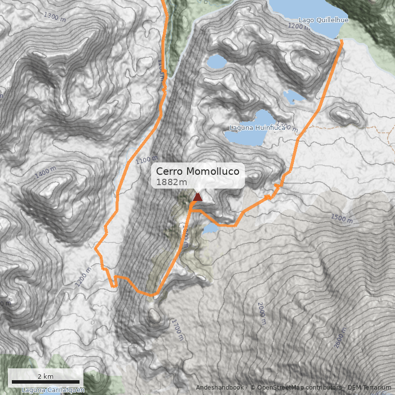 Mapa Cerro Momolluco