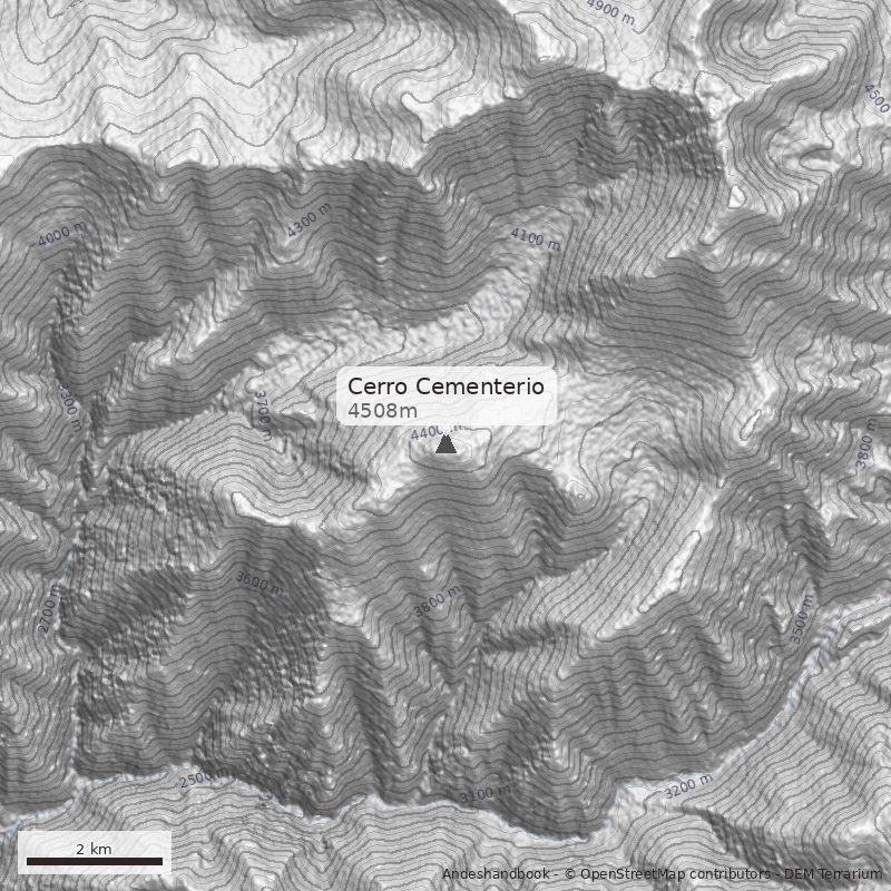 Mapa Cerro Cementerio
