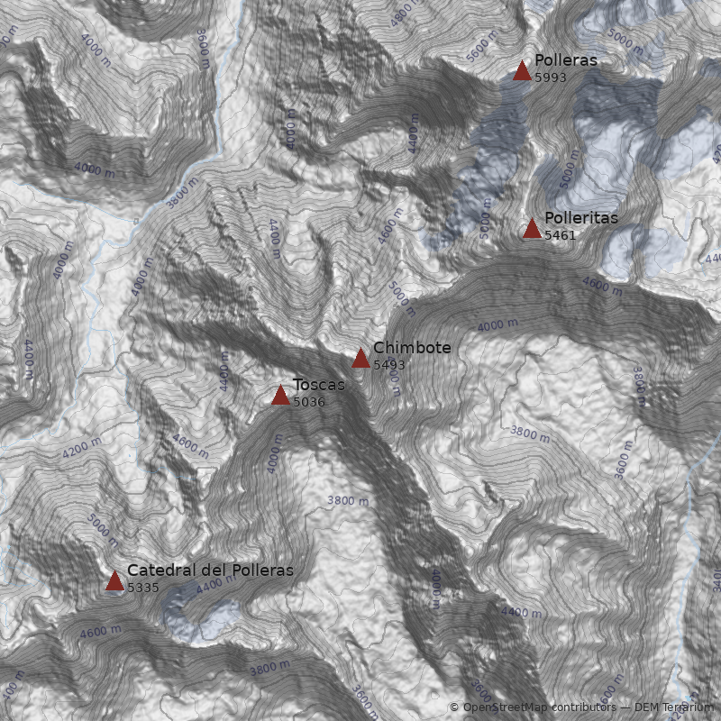 Mapa Fainberg-Farías