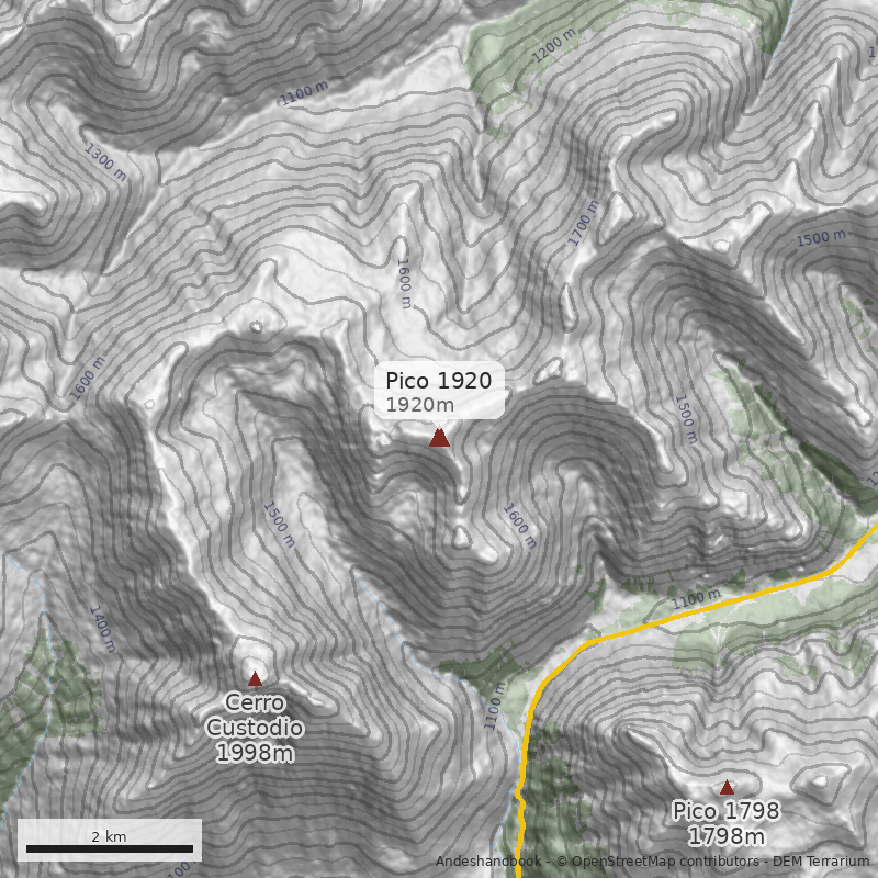 Mapa Pico 1920