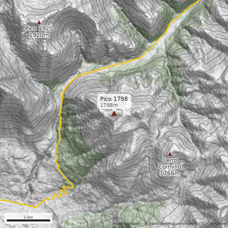 Mapa Pico 1798