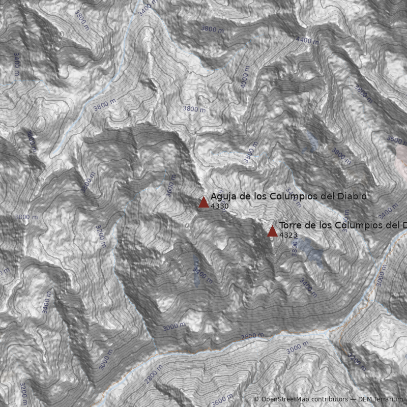 Mapa Aguja de los Columpios del Diablo