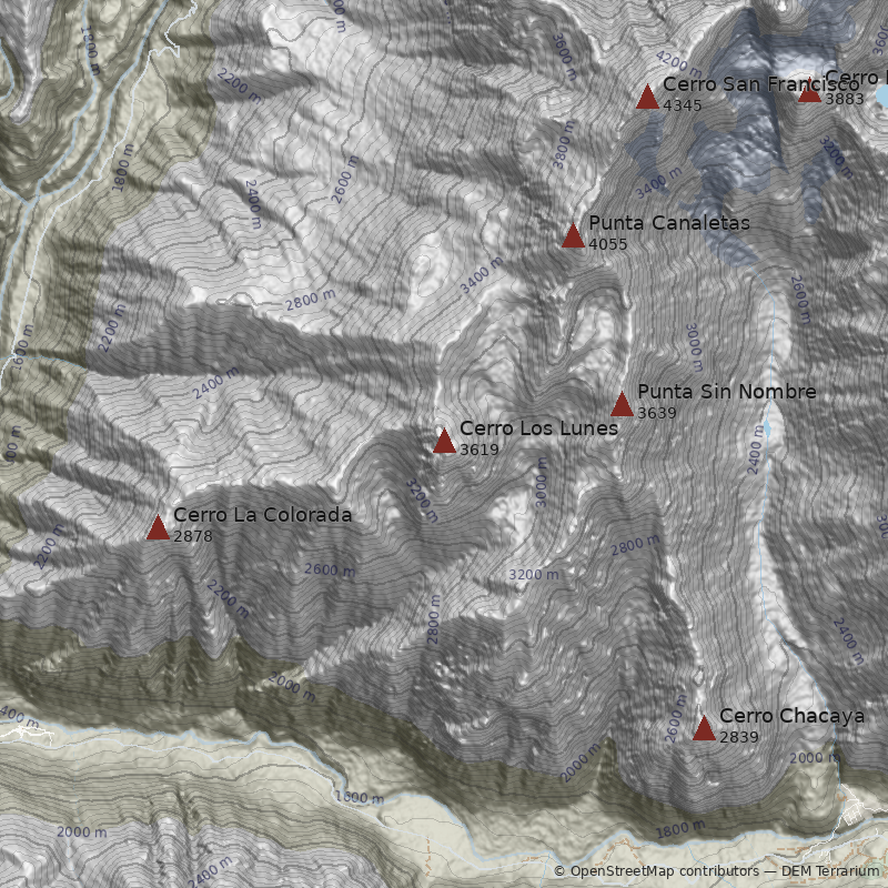 Mapa Normal desde el Yeso