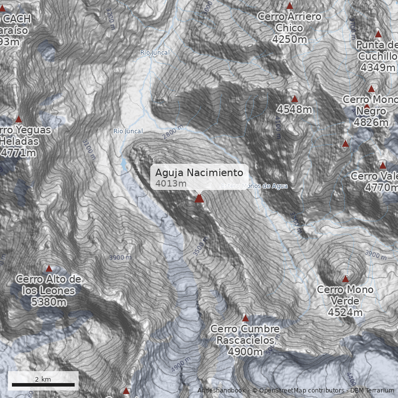 Mapa Aguja Nacimiento