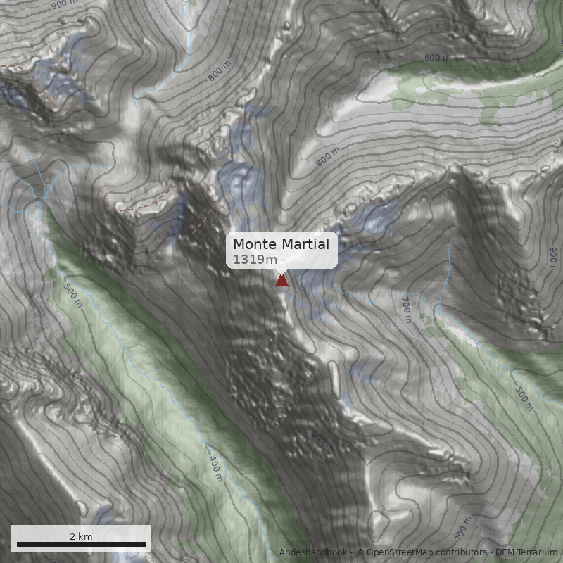 Mapa Monte Martial