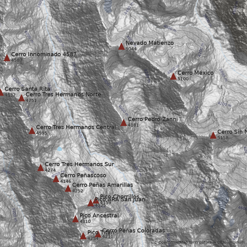 Mapa Normal por Filo Sur