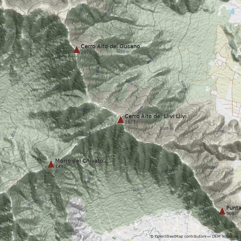 Mapa Normal desde Lo Miranda