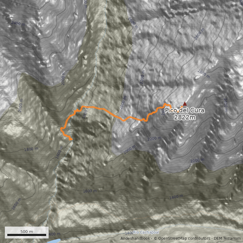 Mapa Canalón de la Suerte