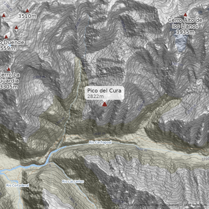 Mapa Canalón de la Suerte