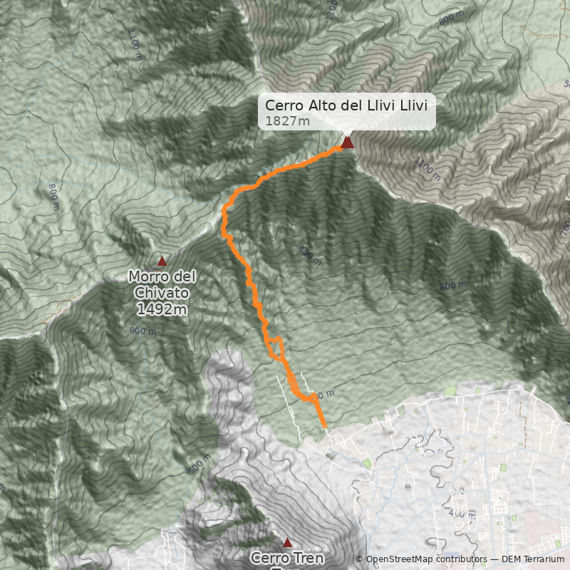 Mapa Normal desde Lo Miranda