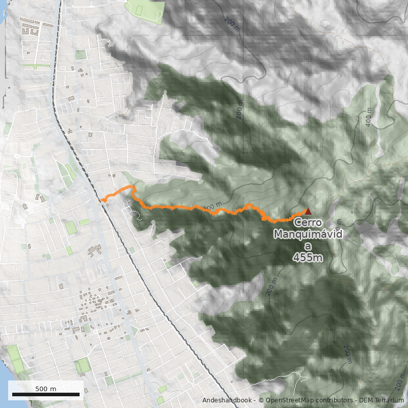Mapa Ruta directa por Santa Sofía