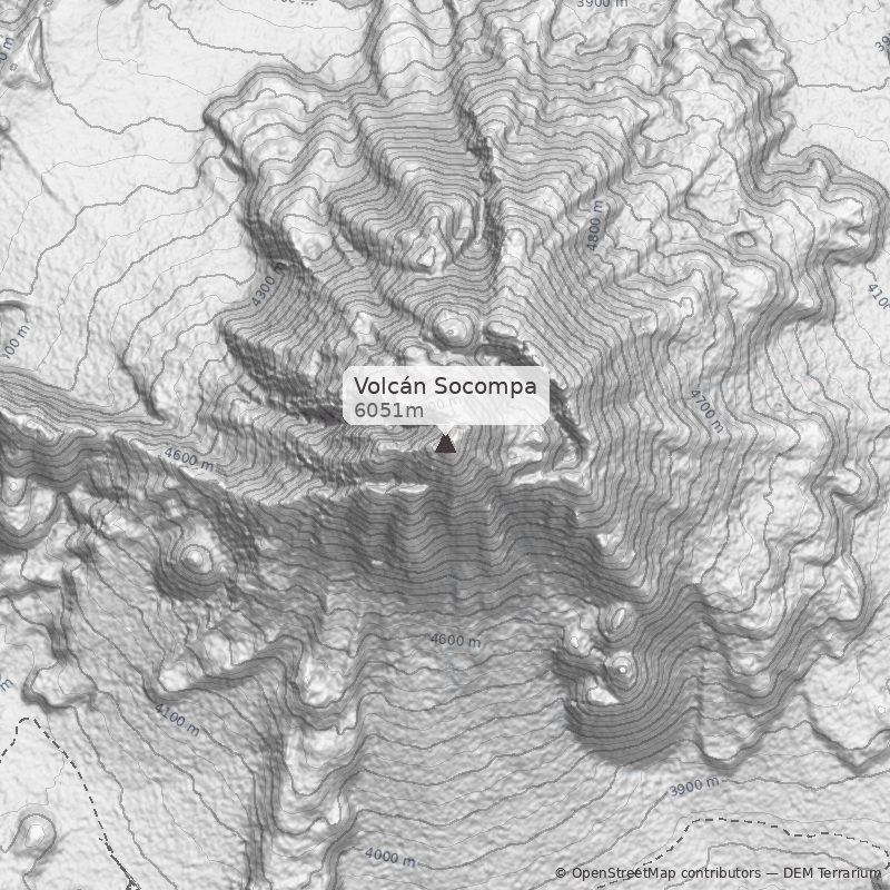 Mapa Normal desde Retén