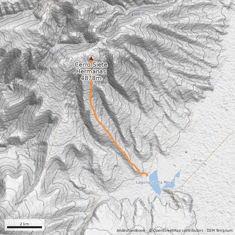 Mapa Filo Sur
