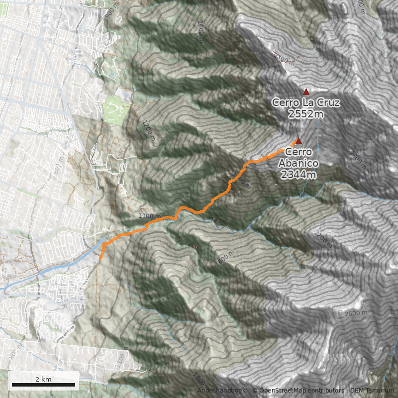 Mapa Directísima cara Suroeste por quebrada de Macul 
