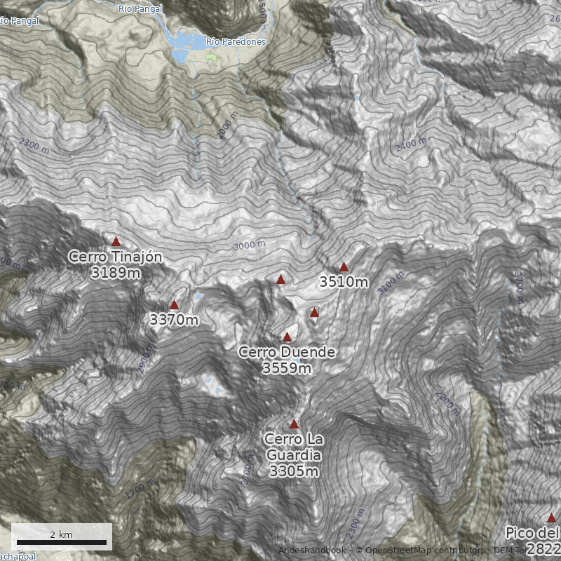 Mapa Filo oeste