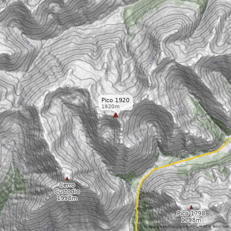 Mapa Canalón Central