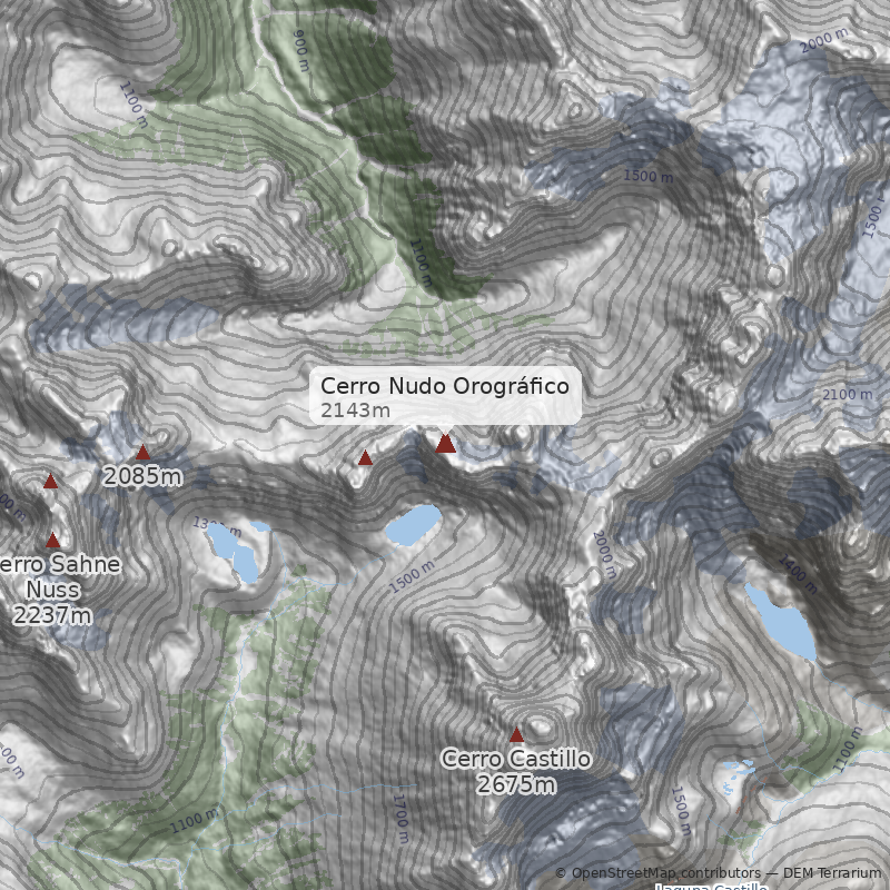 Mapa Normal del portezuelo