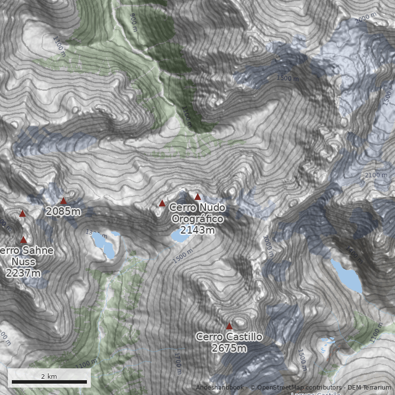 Mapa Normal del portezuelo