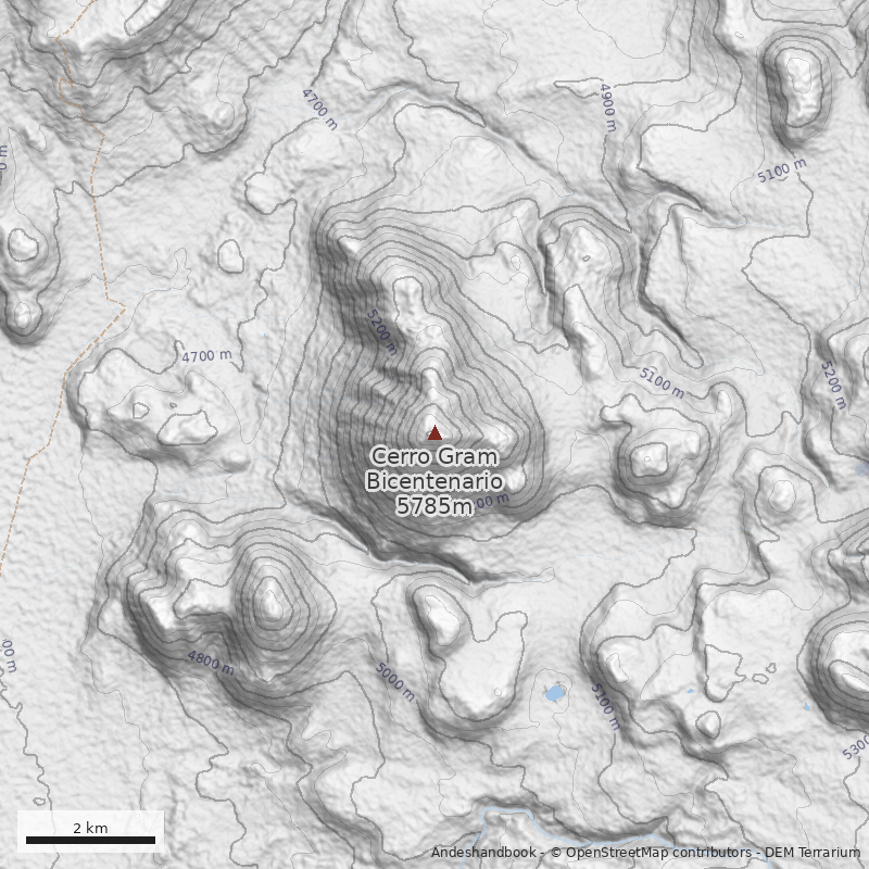 Mapa Filo Norte