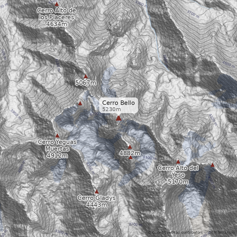 Mapa Directa Cara Oeste