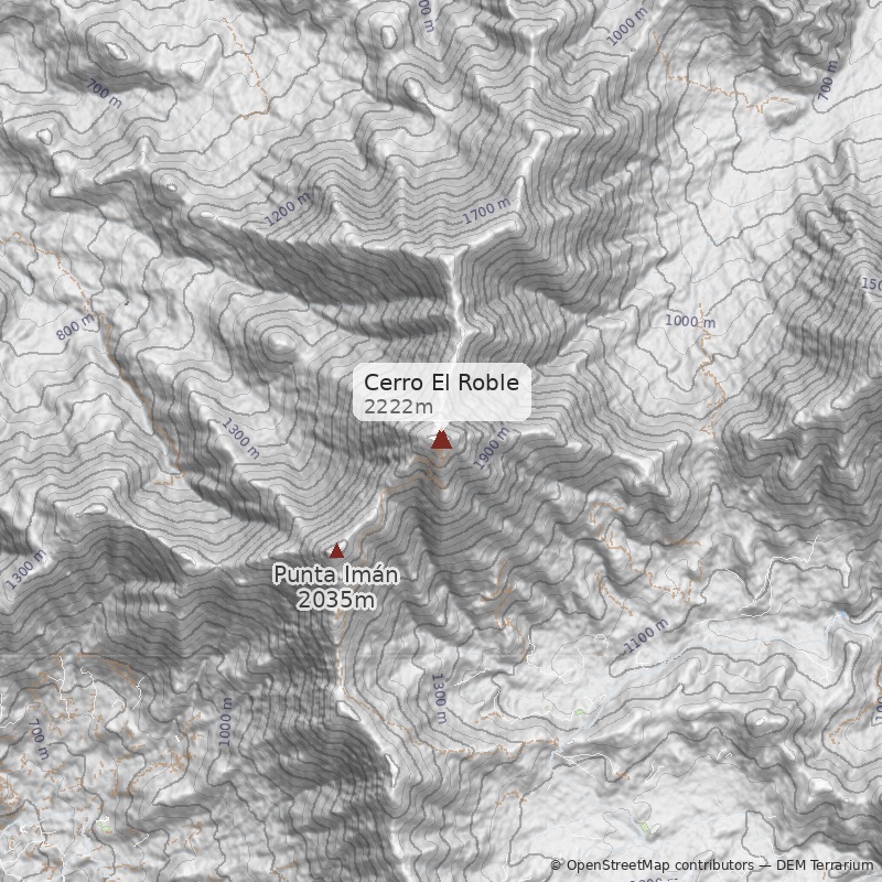 Mapa Filo Sur - Por Camino Vehicular