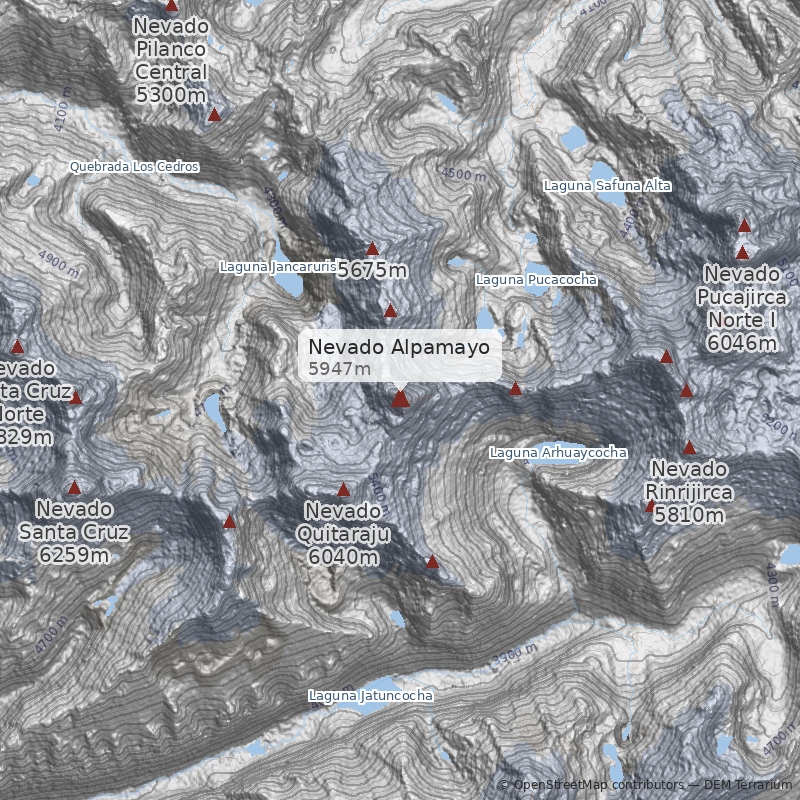 Mapa Ruta Vasco - Francesa