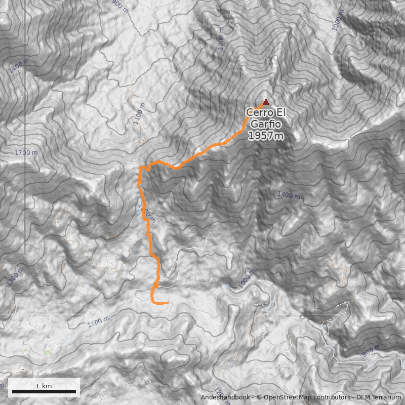 Mapa Filo oeste