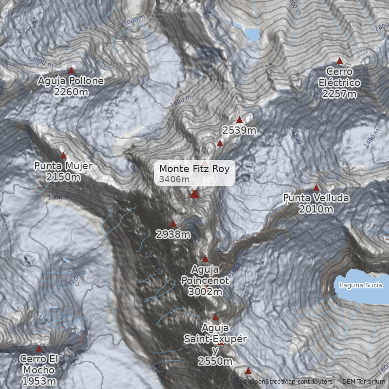 Mapa Franco Argentina