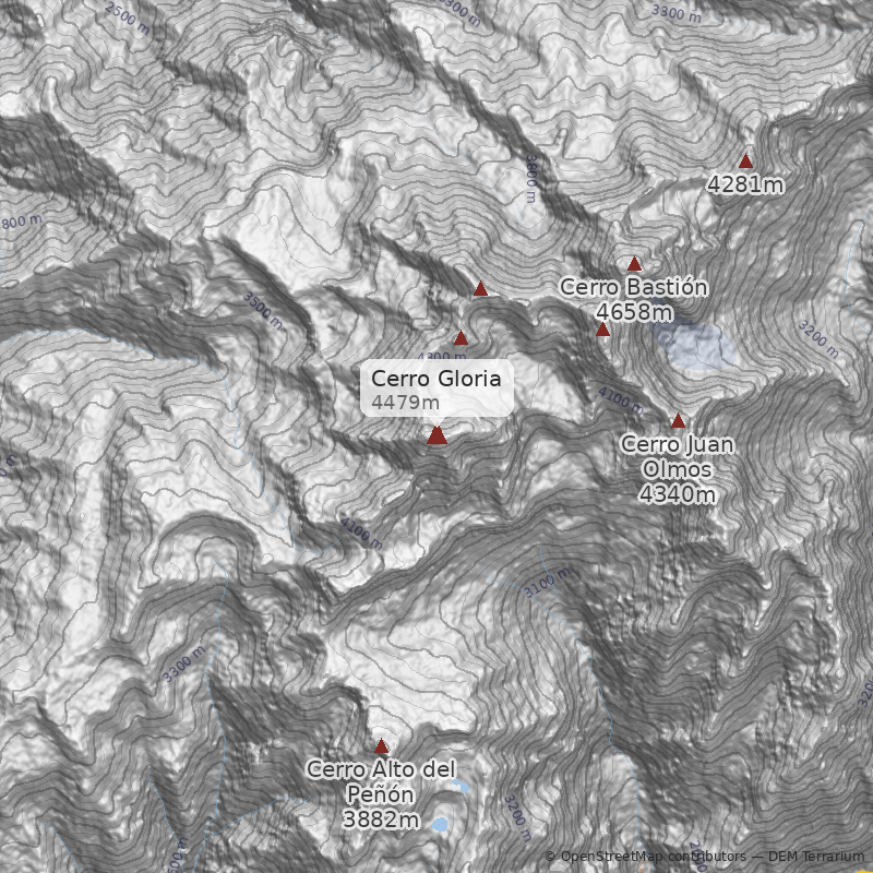 Mapa Variante Ruta Normal - Cara Norte