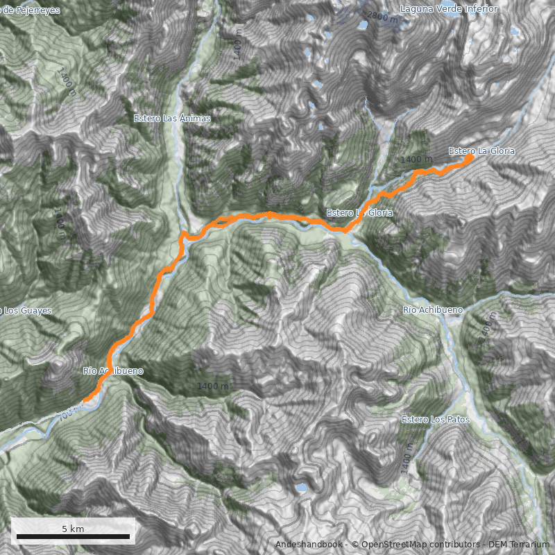Mapa Baños la Gloria