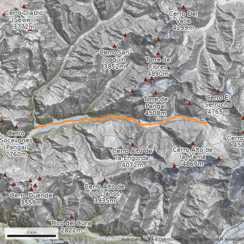 Mapa Baños de la Mamá