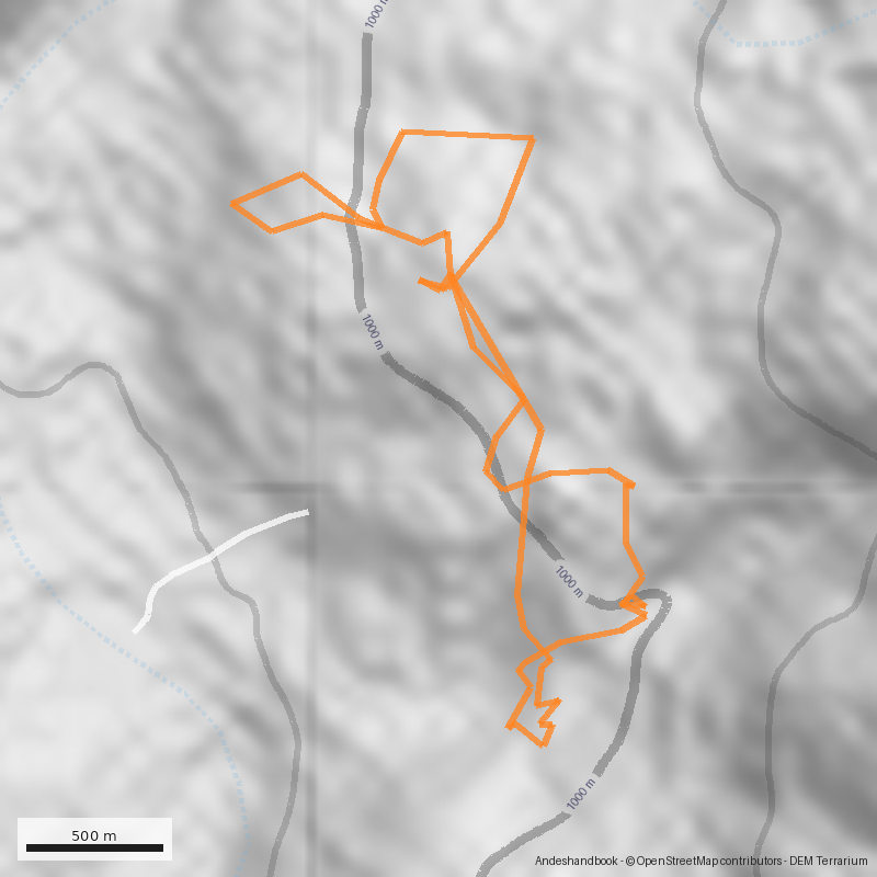 Mapa Petroglifos El Arenal