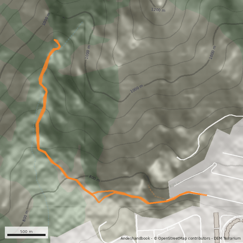 Mapa Quebrada Agua del Palo - La Gruta 