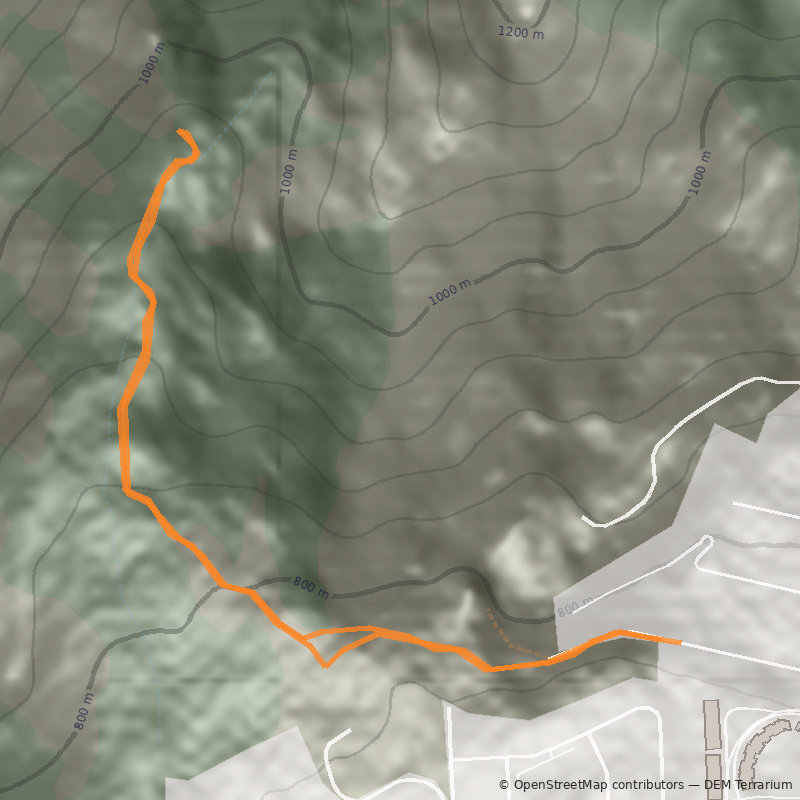 Mapa Quebrada Agua del Palo - La Gruta 
